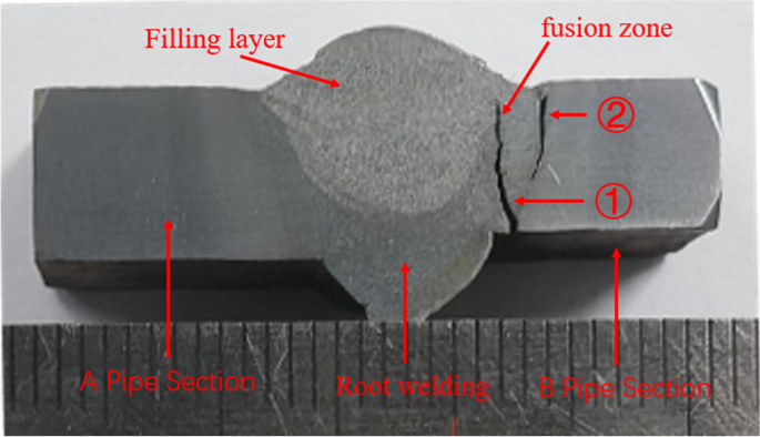 Failure analysis of weld cracking of gas gathering pipeline in dewatering station | Journal of Engineering and Applied Science | Springer Nature Link