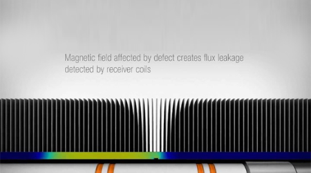 Magnetic Flux Leakage Inspection (MFL)