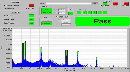 Resonance Inspection (RI)