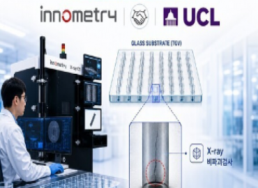 Innometry and UCL Partner to Develop High-Resolution X-Ray Technology for Glass Substrate Microcrack Detection