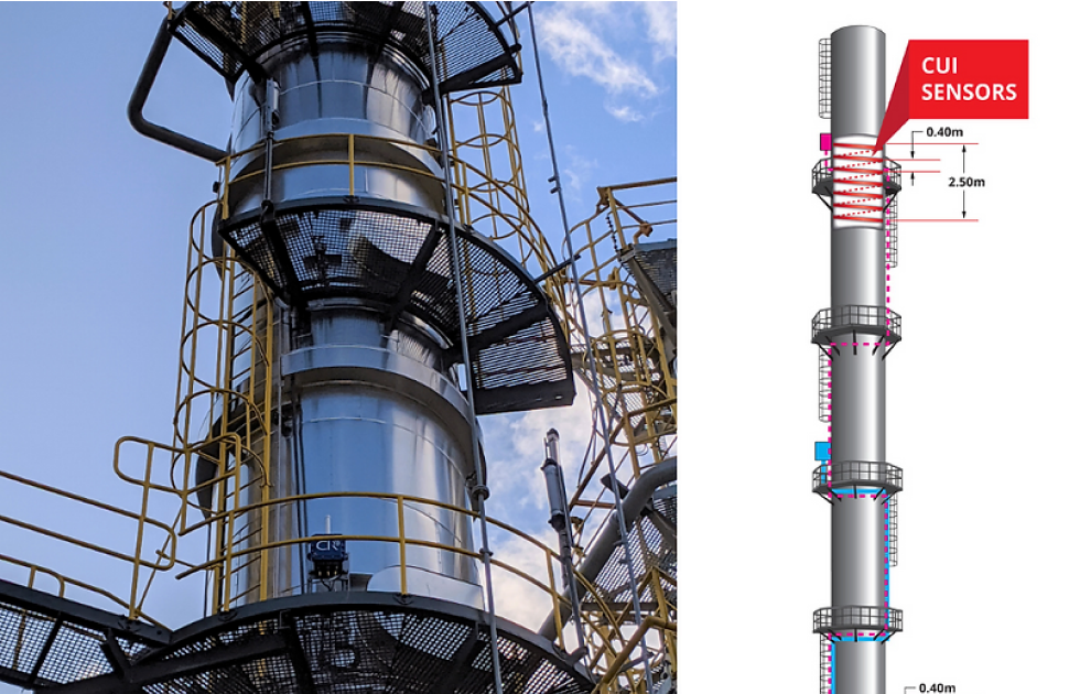 Sitech and CorrosionRADAR announce a contract extension