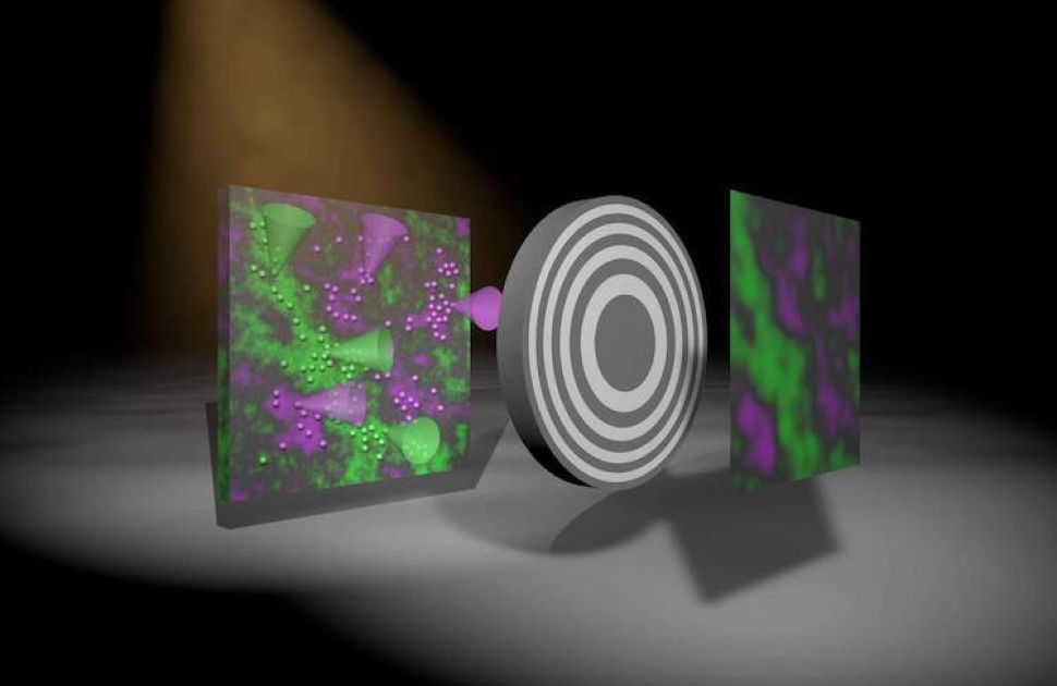 Introducing a new technique to produce color X-ray images quickly and efficiently