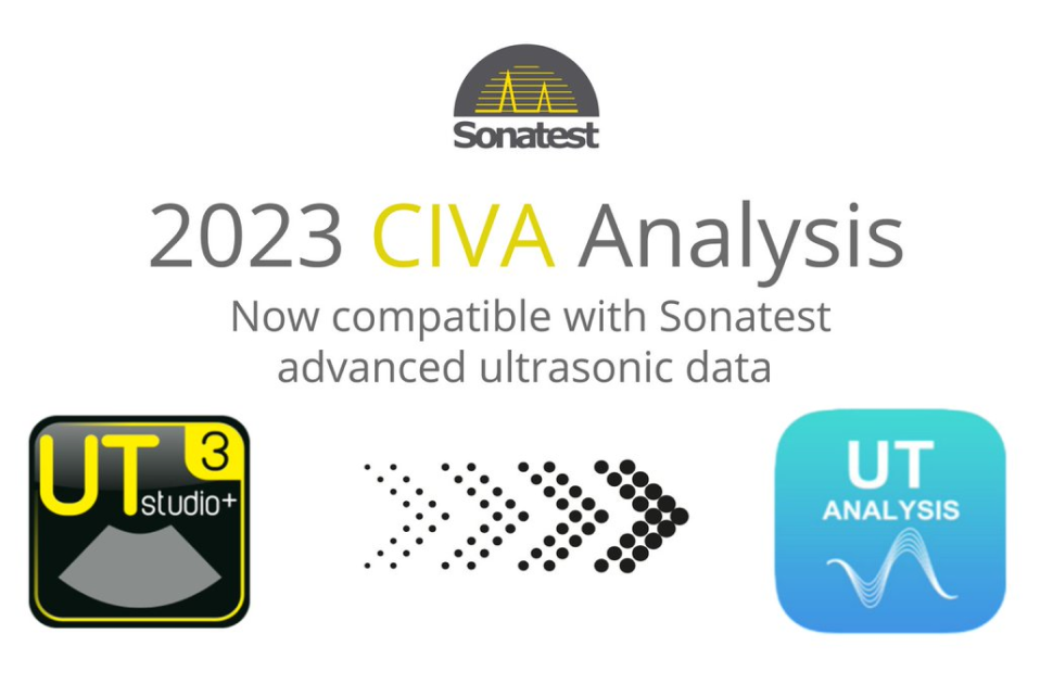 Civa analysis can now read Sonatest data!