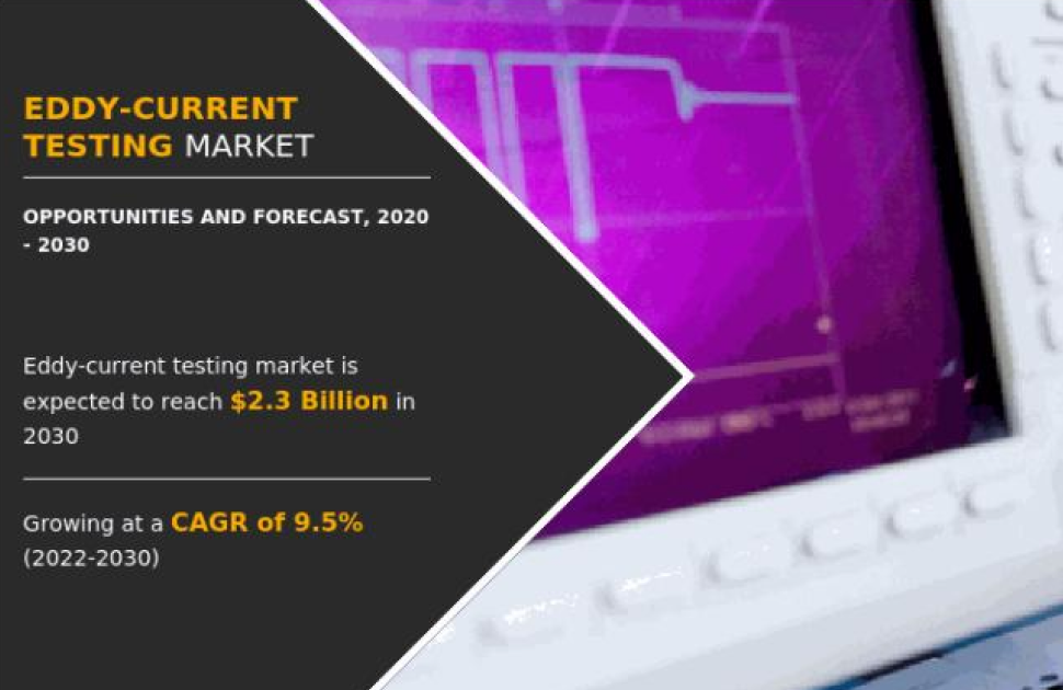 Global Eddy Current Testing Market Poised for Significant Growth by 2030