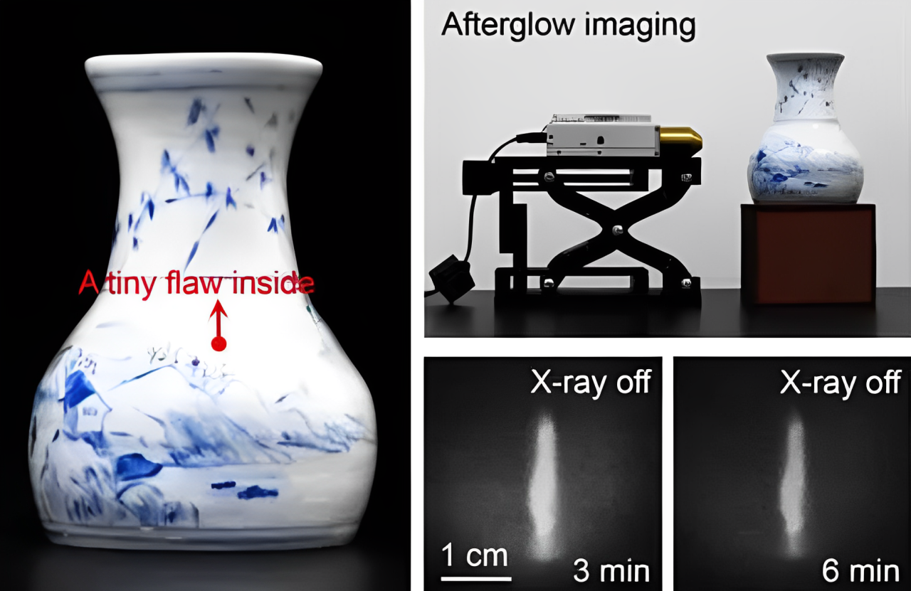 Super-Long Afterglow Organic Scintillator Enhances X-ray Detection