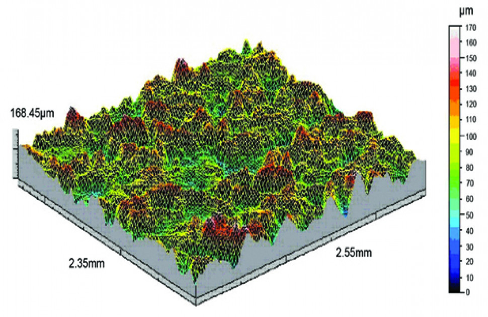 Measuring a Blasted Surface Profile