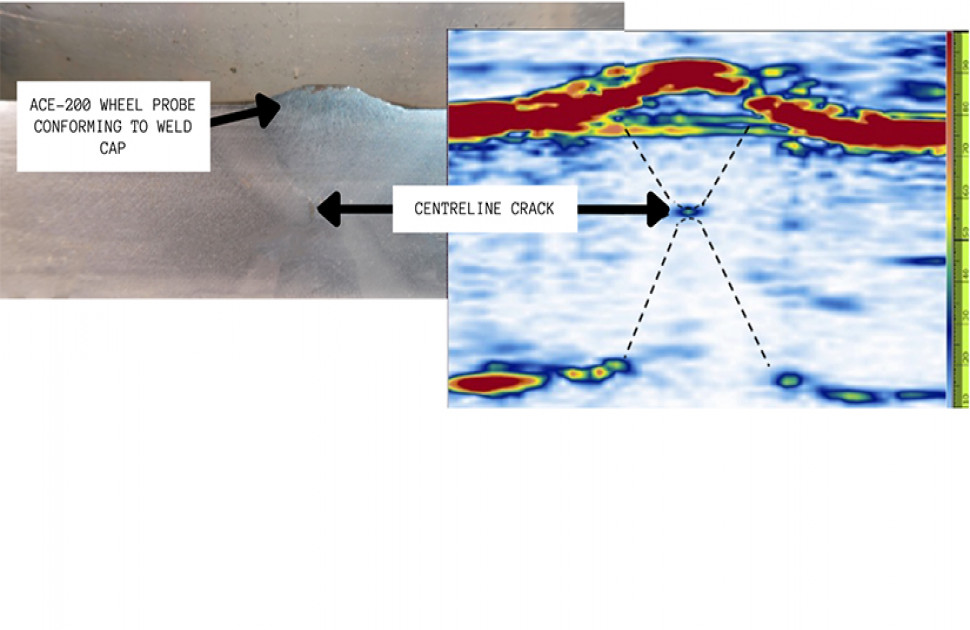 New Polymer from Innovation Polymers Provides Higher Conformability and Better Attenuation