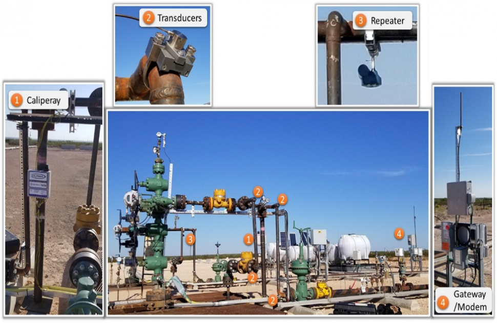 Remote desktop monitoring of Shell wellheads with HotSense™