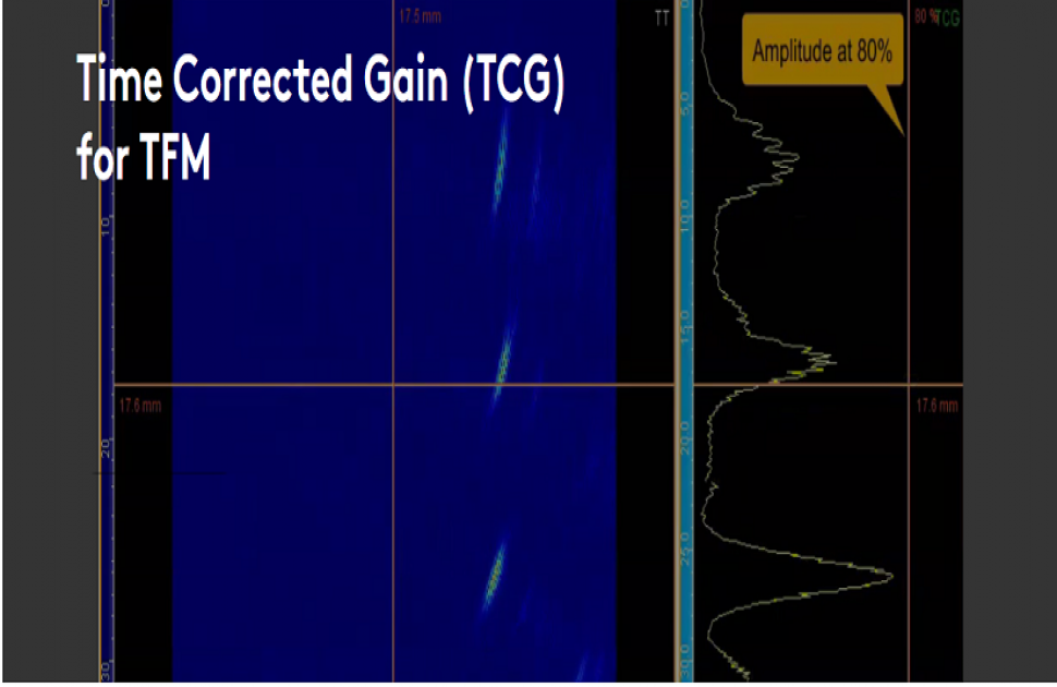 Time Corrected Gain (TCG) for TFM