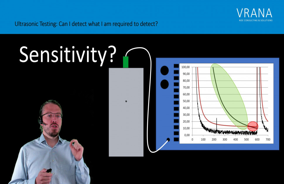 Ultrasonic Testing: Can I detect what I am required to detect?