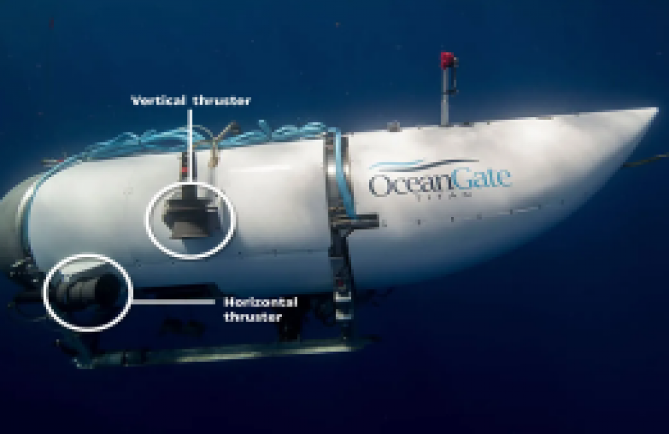 Uncovering the untold narrative of  Titan Submersible