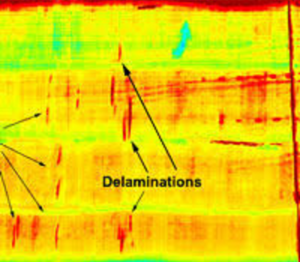 Principles of Infrared Thermography Testing