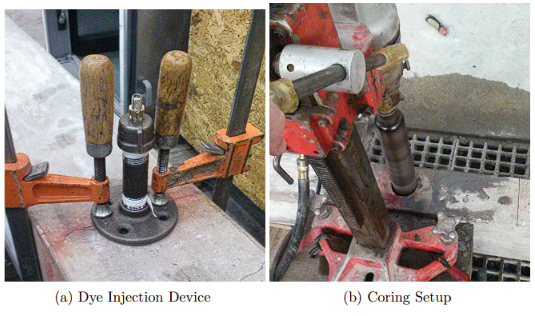 Dye injected device and Coring setup