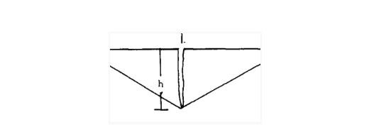 crack depth