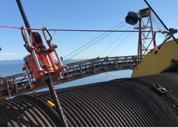 wire rope break test supplier
