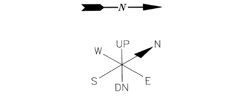 Orthographic and isometric North arrows