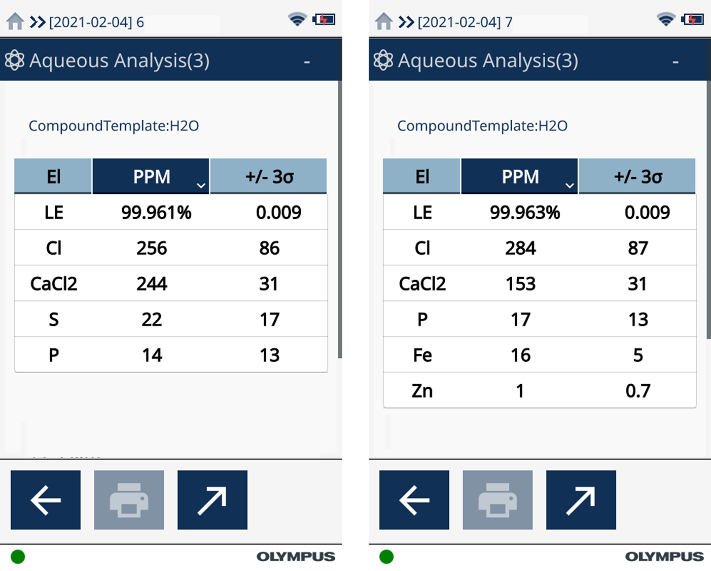 XRF test results for Pioneer Woman Instant Pot: Heating element positive  for 443 ppm Lead (+ 642 ppm Cadmium) — Instant Pot is the Lead-safest  option out there!