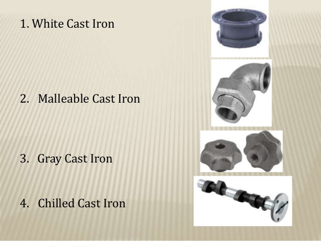 Malleable Cast Iron