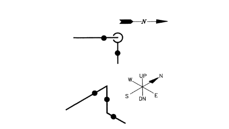 Isometric configuration